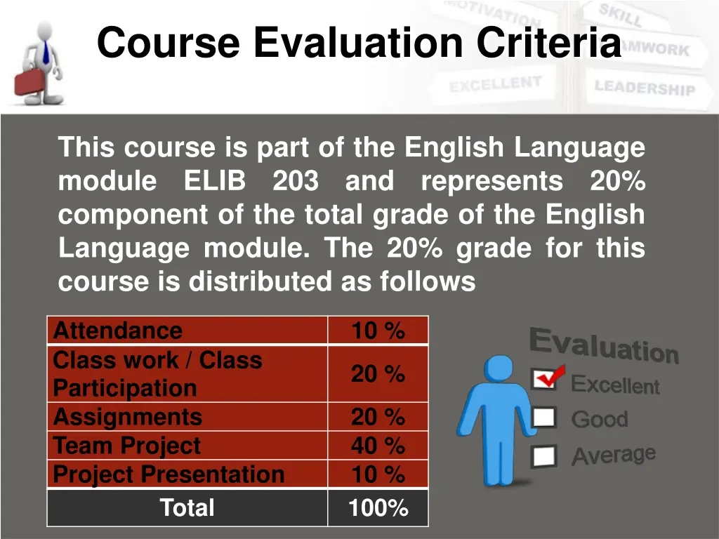 course evaluation criteria