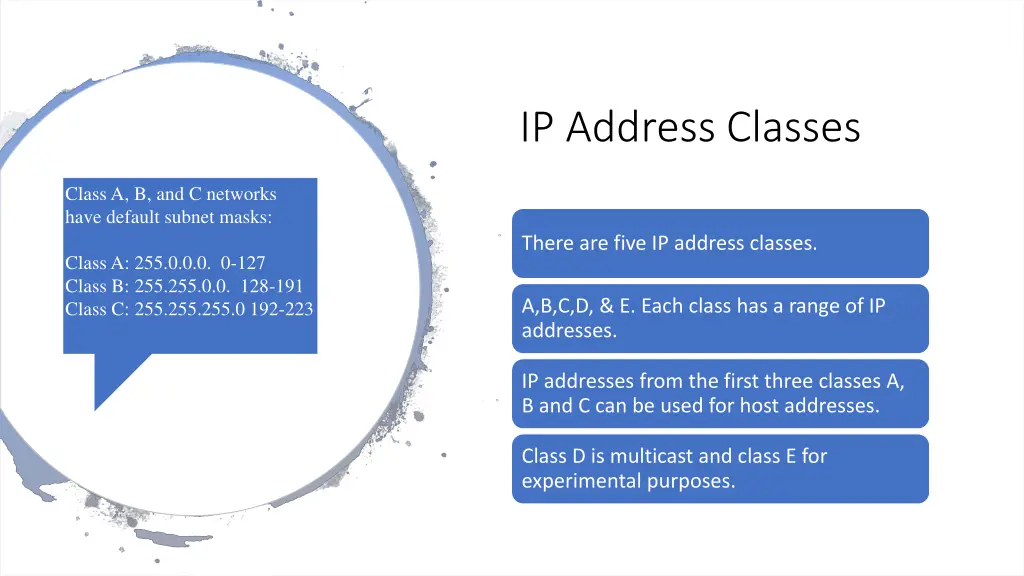 ip address classes