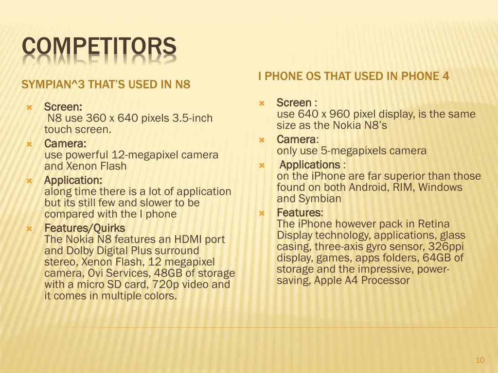 competitors 1