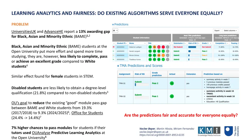 learning analytics and fairness do existing 1