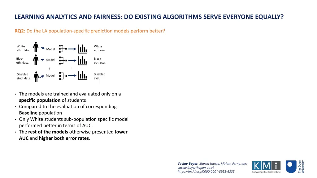 learning analytics and fairness do existing 4