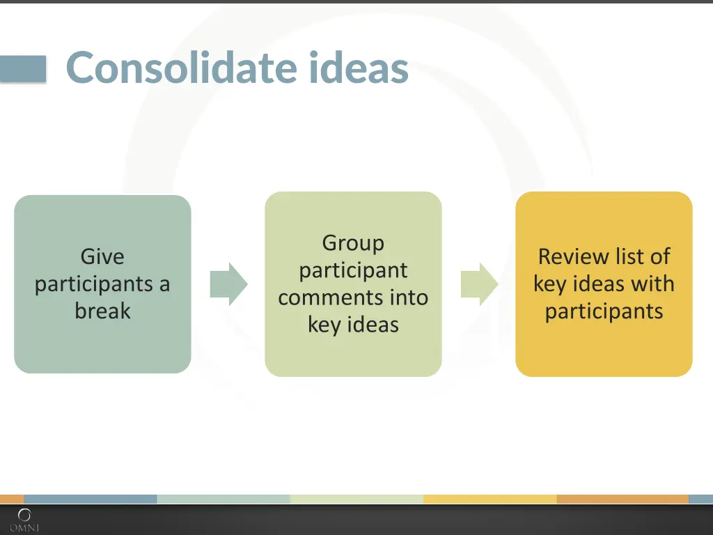 consolidate ideas