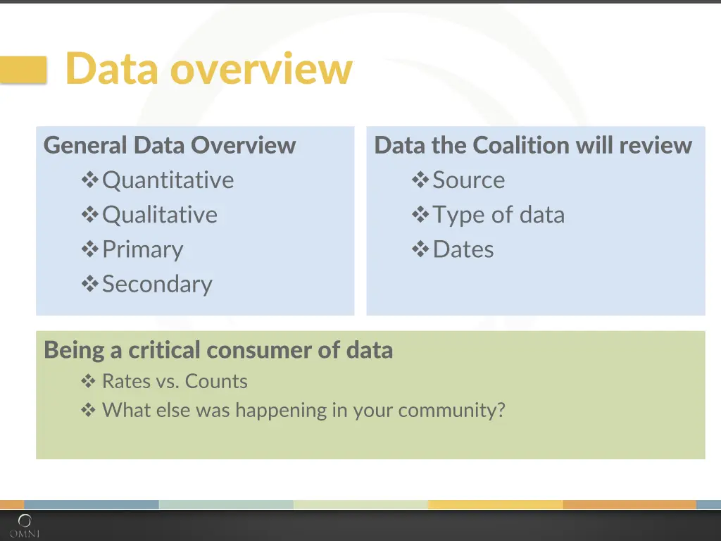 data overview