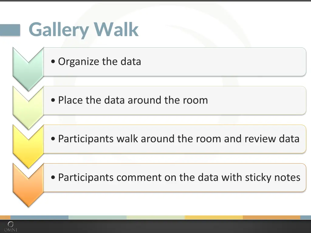 gallery walk