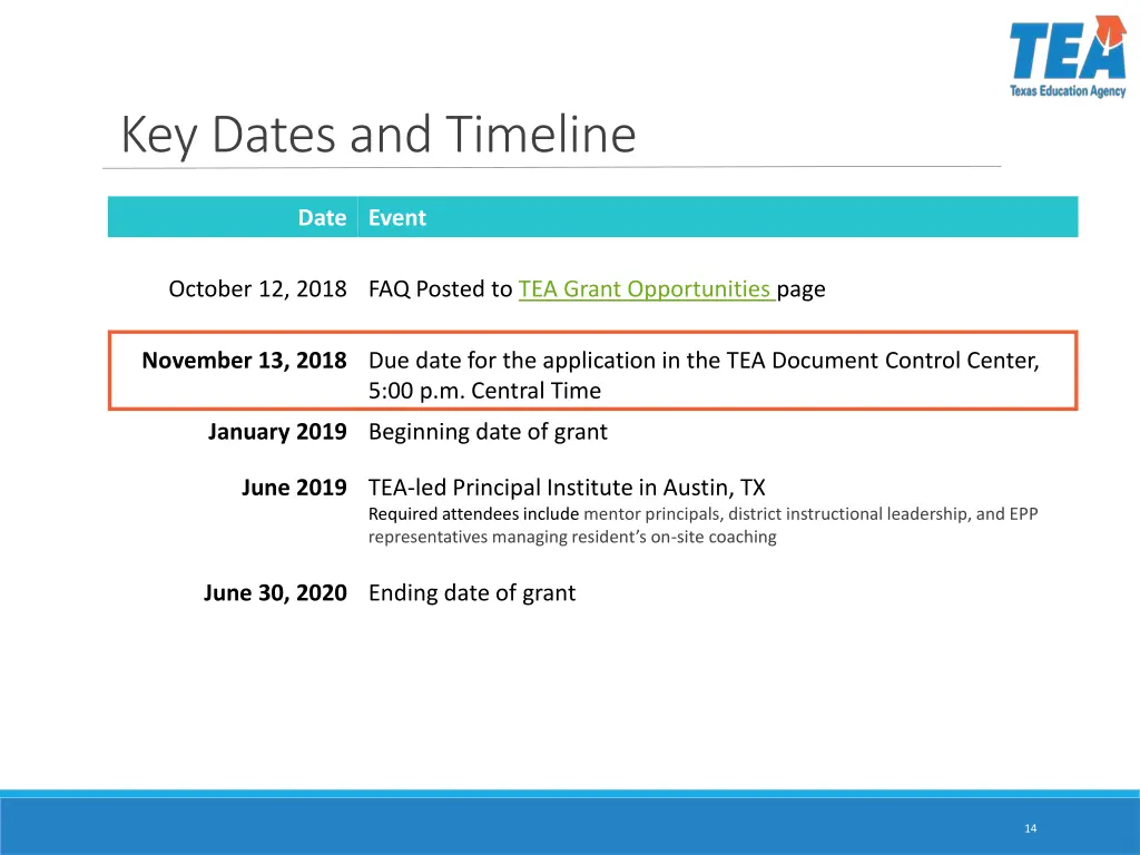 key dates and timeline