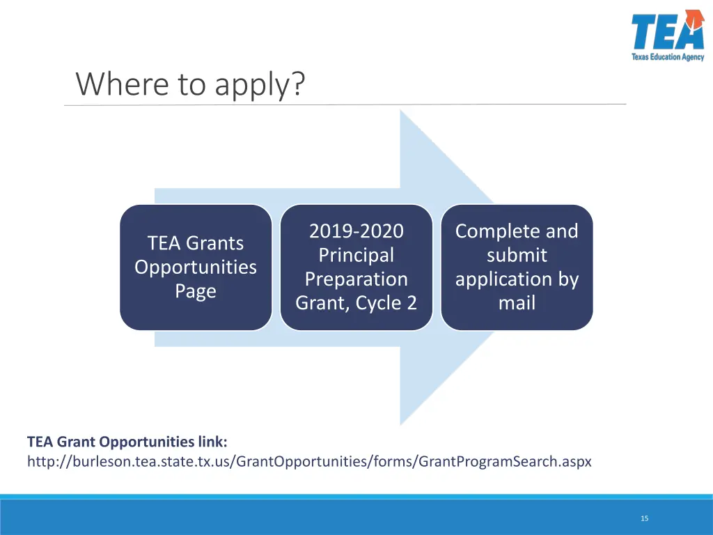 where to apply