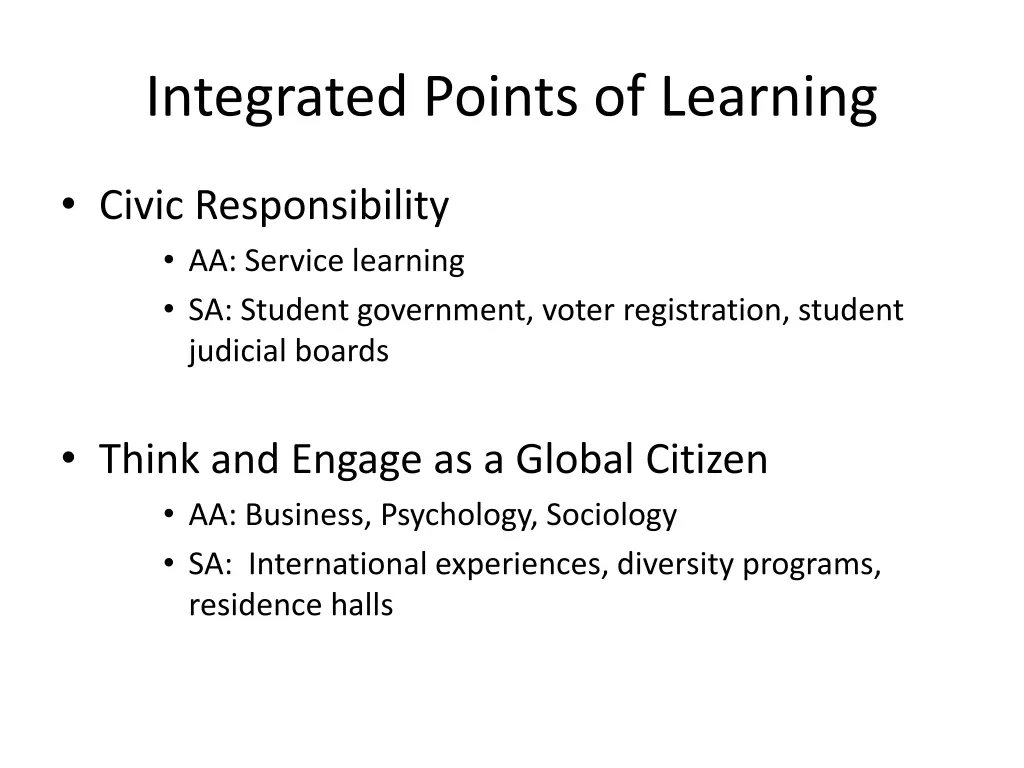 integrated points of learning