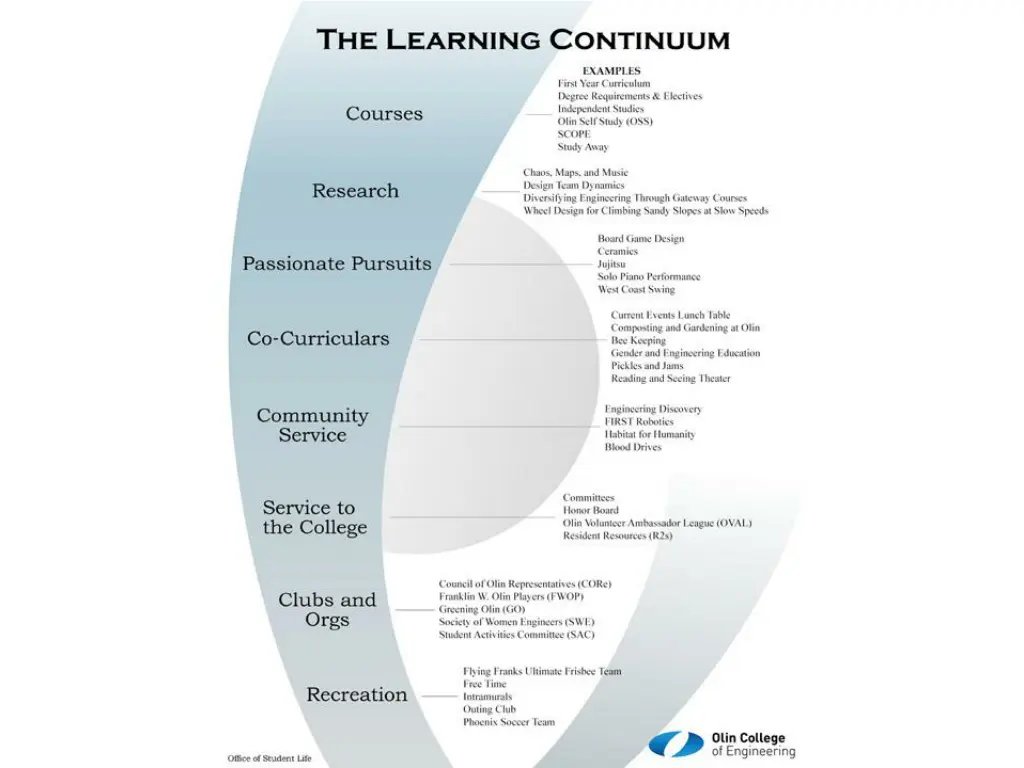 slide9