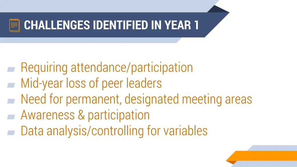 challenges identified in year 1