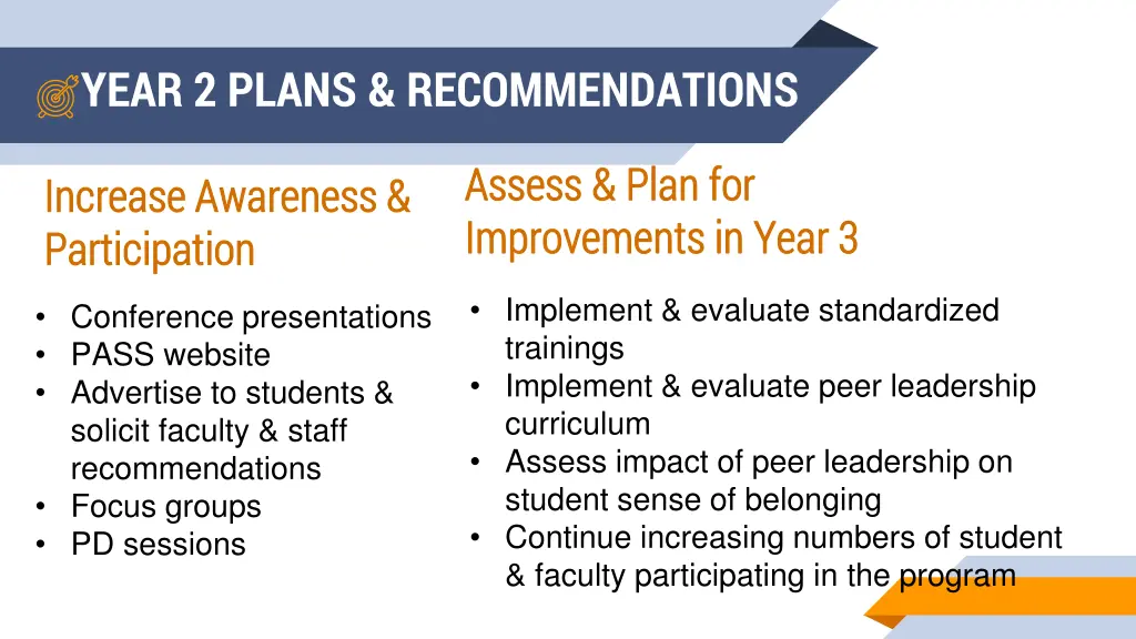 year 2 plans recommendations