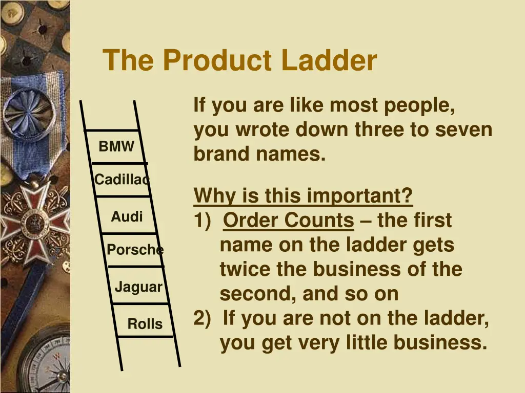 the product ladder