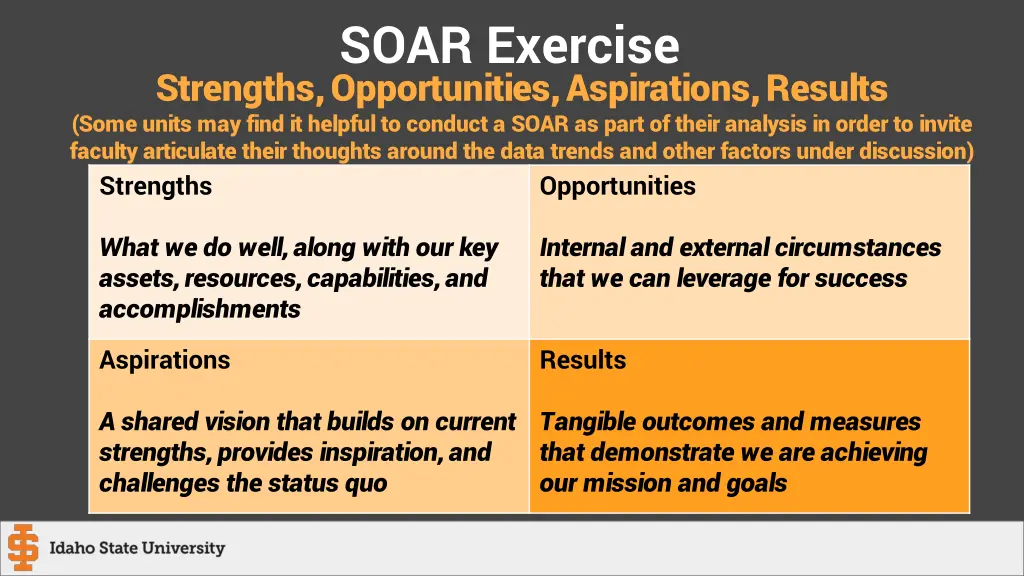 soar exercise