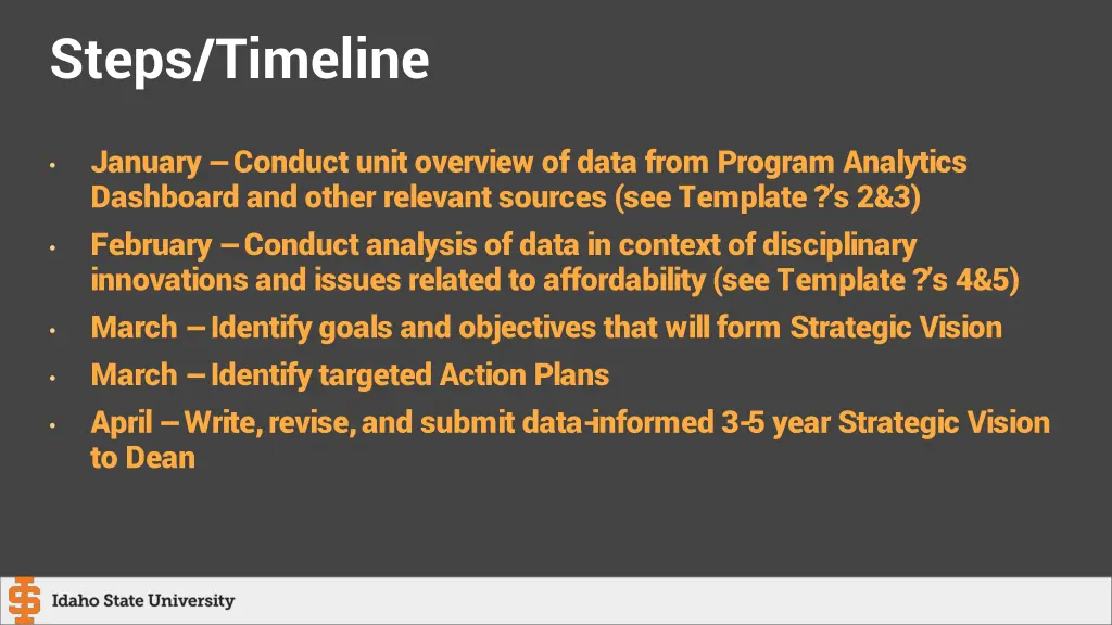 steps timeline