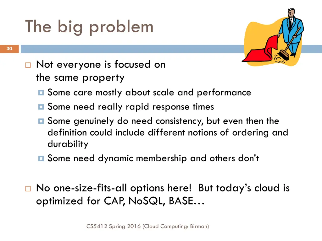 the big problem 1