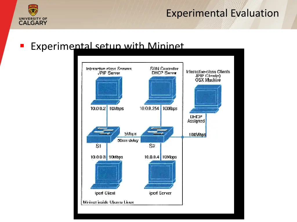 experimental evaluation