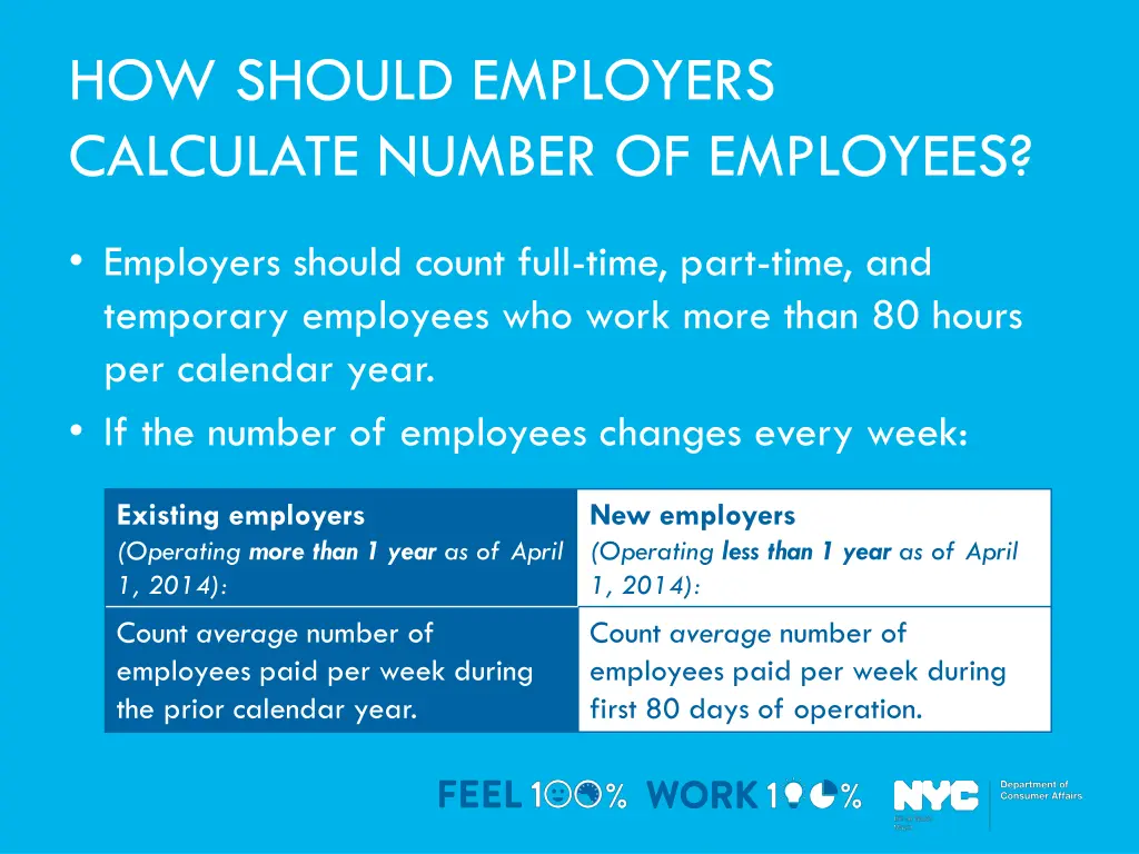 how should employers calculate number of employees