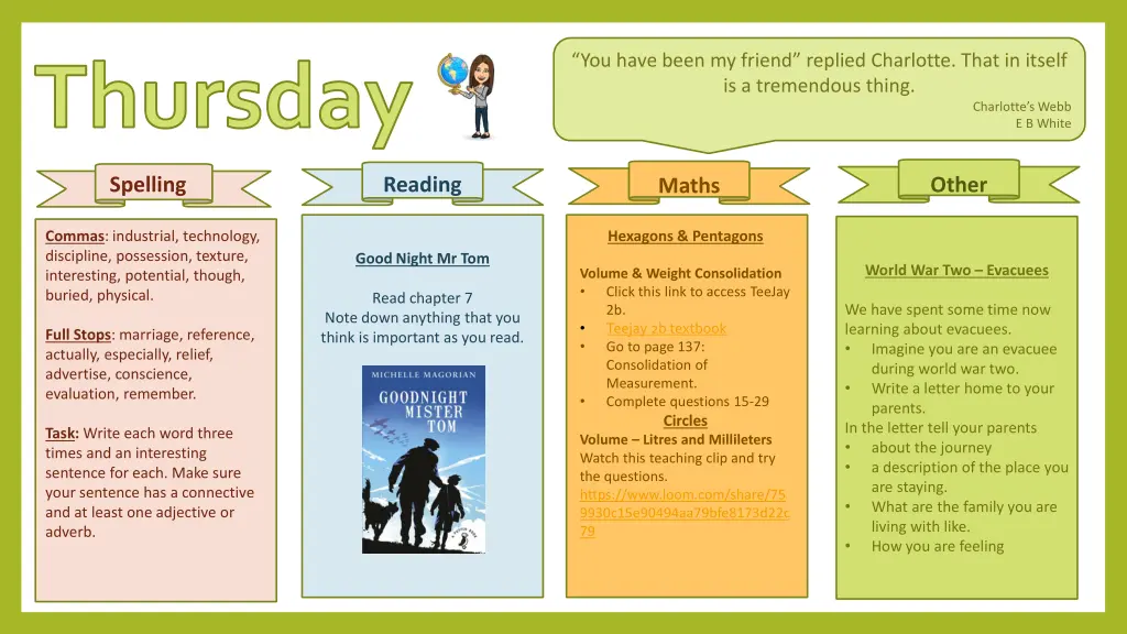 you have been my friend replied charlotte that