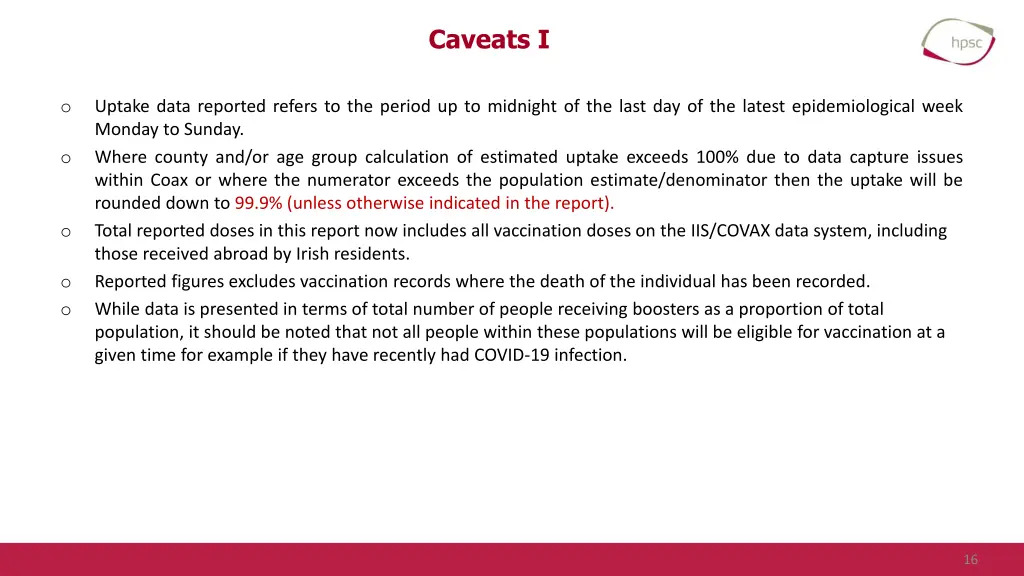 caveats i