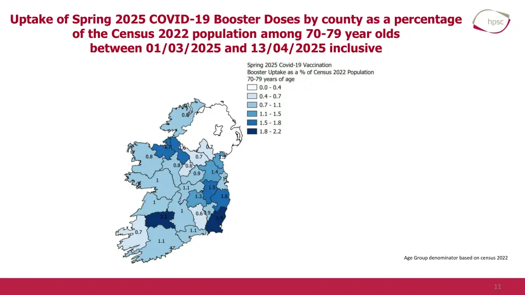 uptake of spring 2025 covid 19 booster doses 1