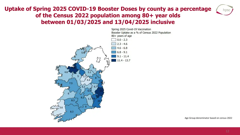 uptake of spring 2025 covid 19 booster doses 2