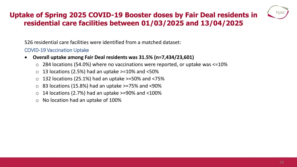 uptake of spring 2025 covid 19 booster doses 3