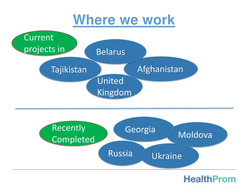where we work