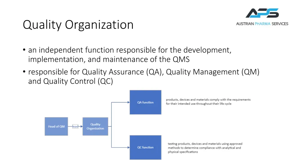 quality organization