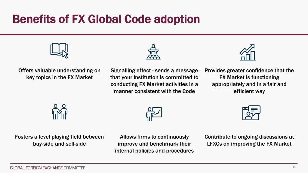 benefits of fx global code adoption benefits
