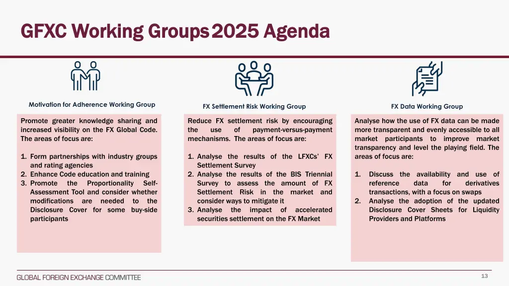 gfxc working groups gfxc working groups 2025