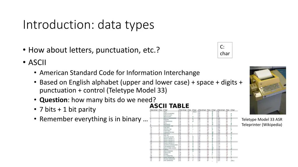 introduction data types 4