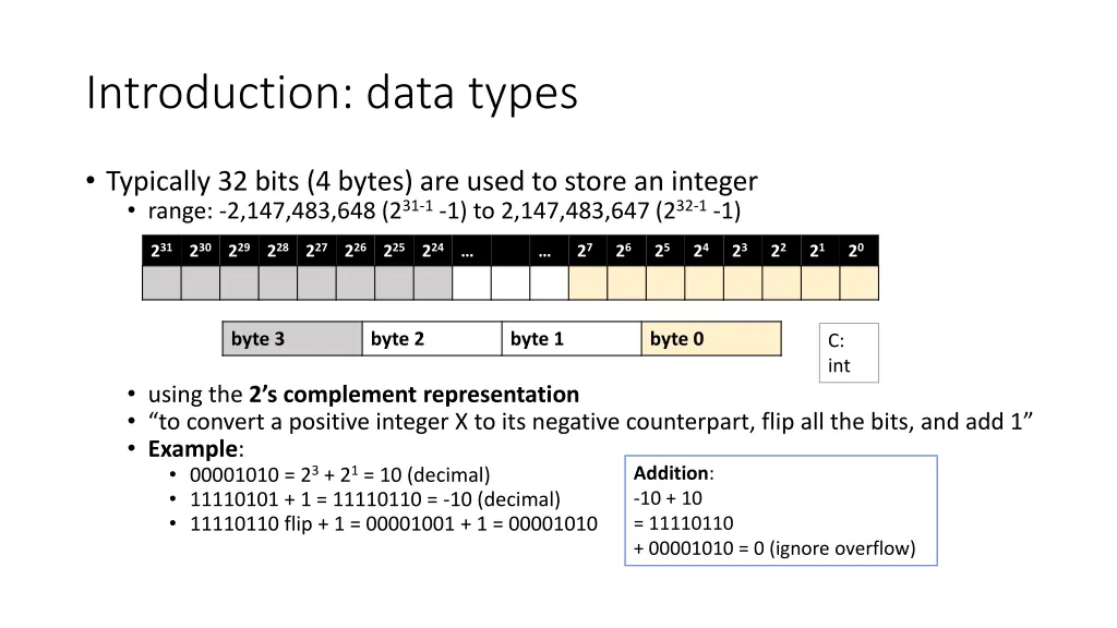 introduction data types