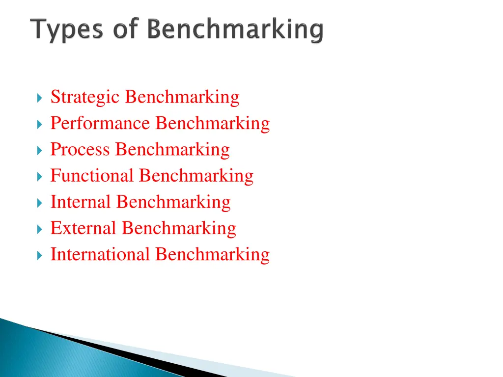strategic benchmarking performance benchmarking