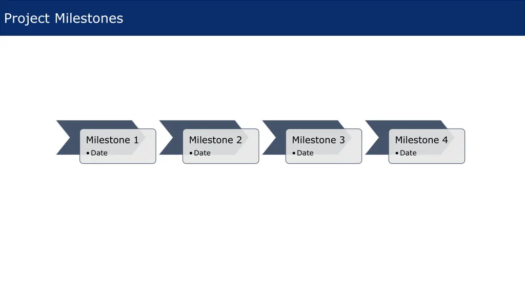 project milestones