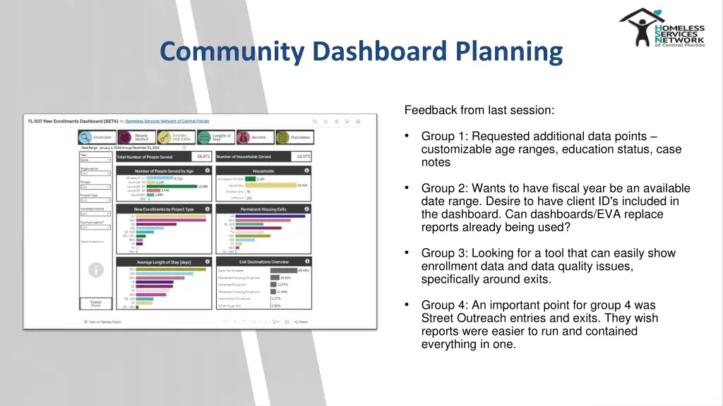 community dashboard planning