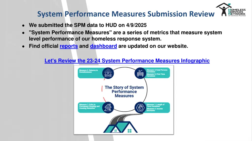 system performance measures submission review