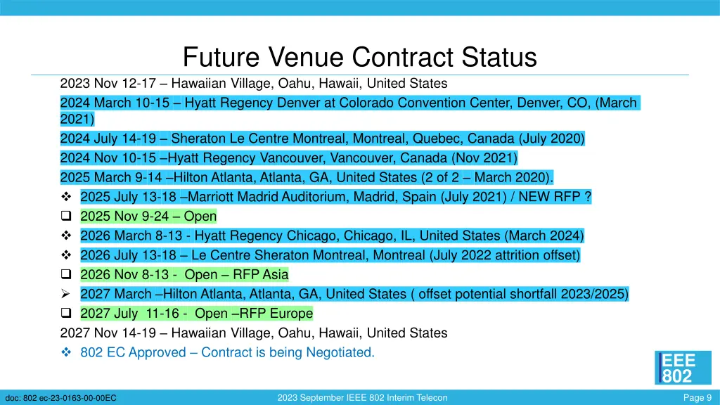 future venue contract status 2023