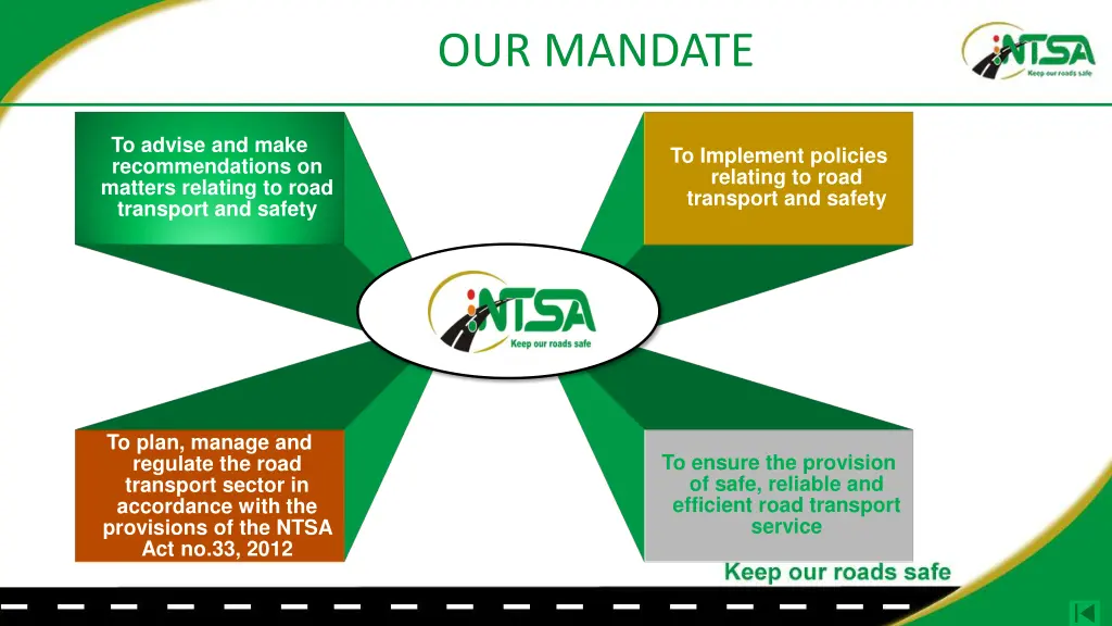 our mandate