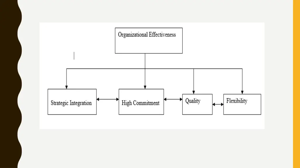 slide32
