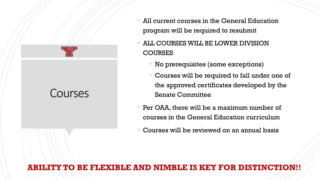 all current courses in the general education