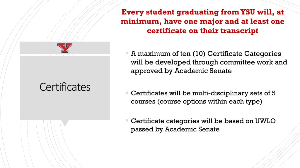 every student graduating from ysu will at minimum