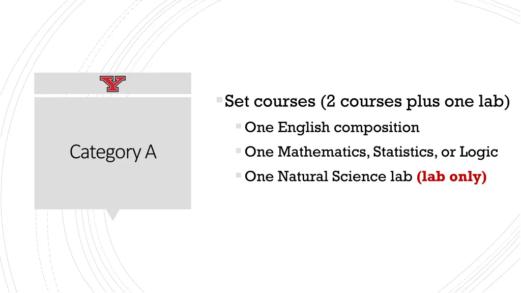 set courses 2 courses plus one lab one english