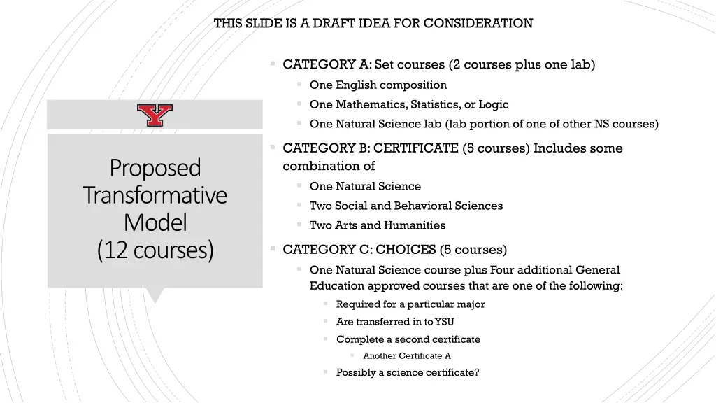 this slide is a draft idea for consideration 1