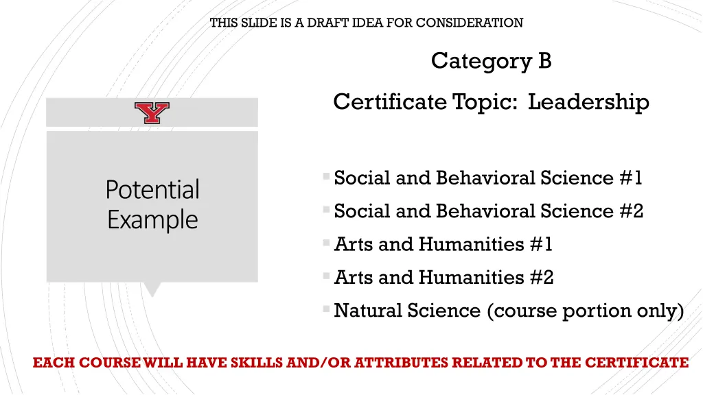 this slide is a draft idea for consideration