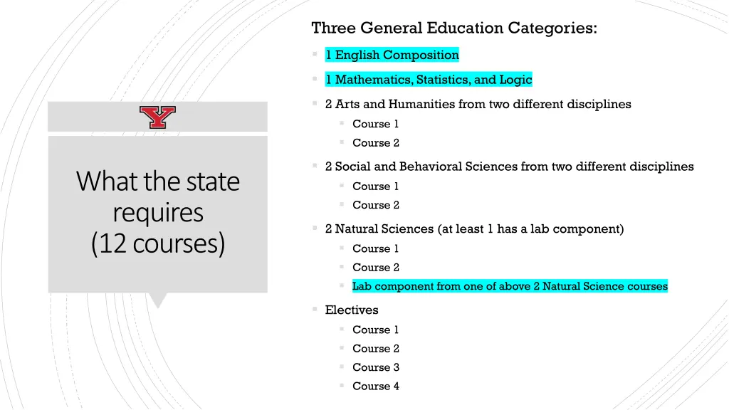 three general education categories 1