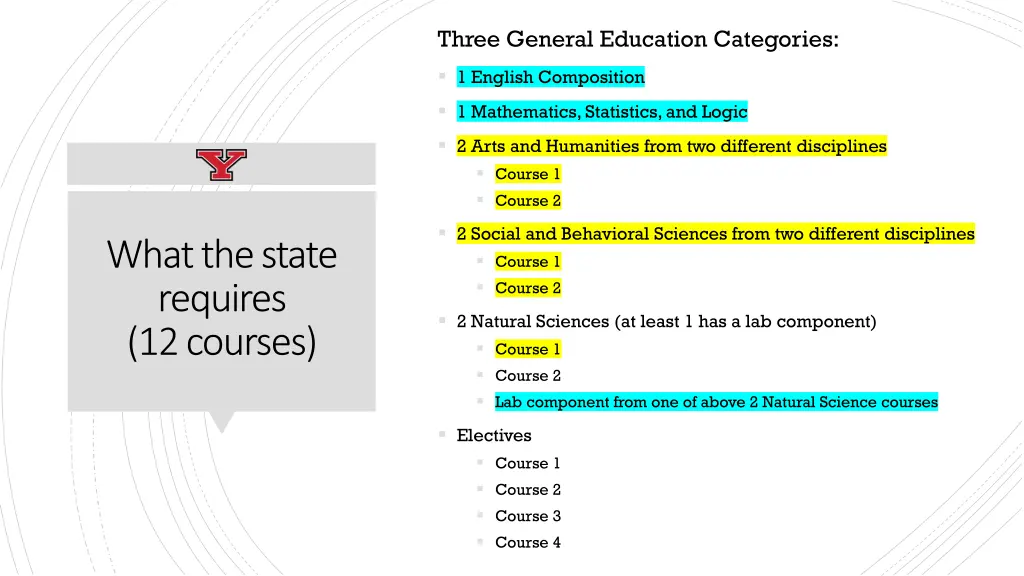 three general education categories 2