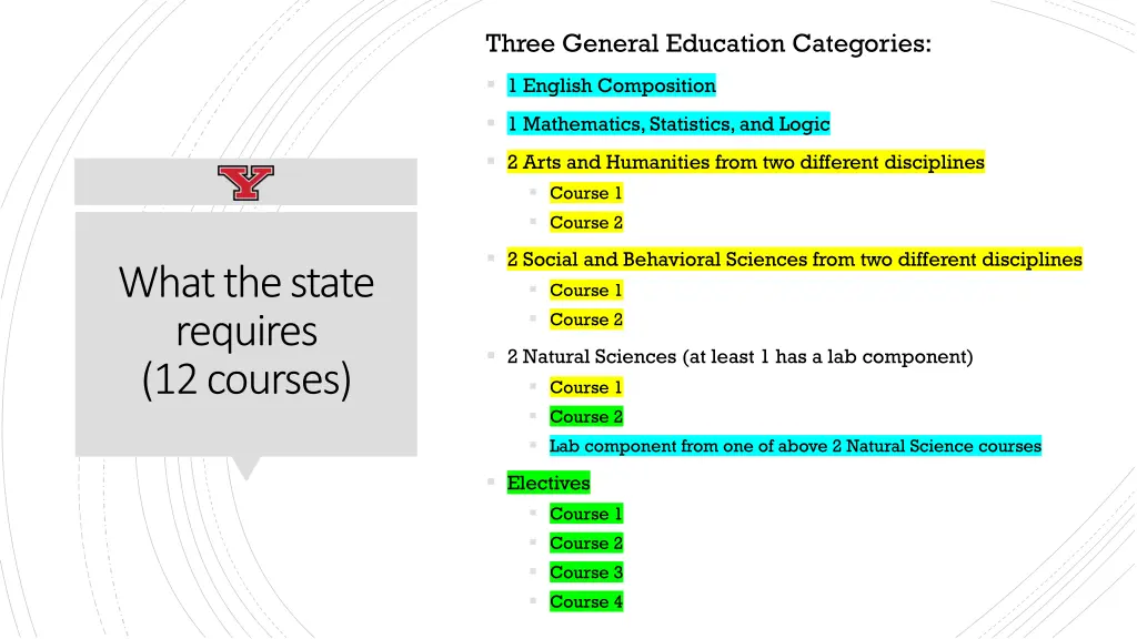 three general education categories 6