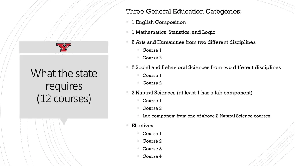 three general education categories