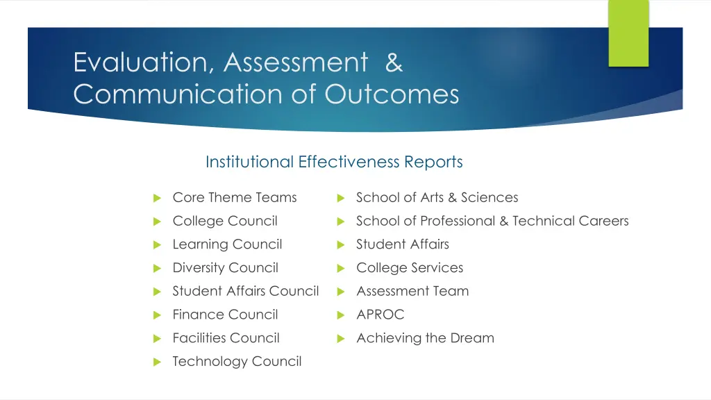 evaluation assessment communication of outcomes