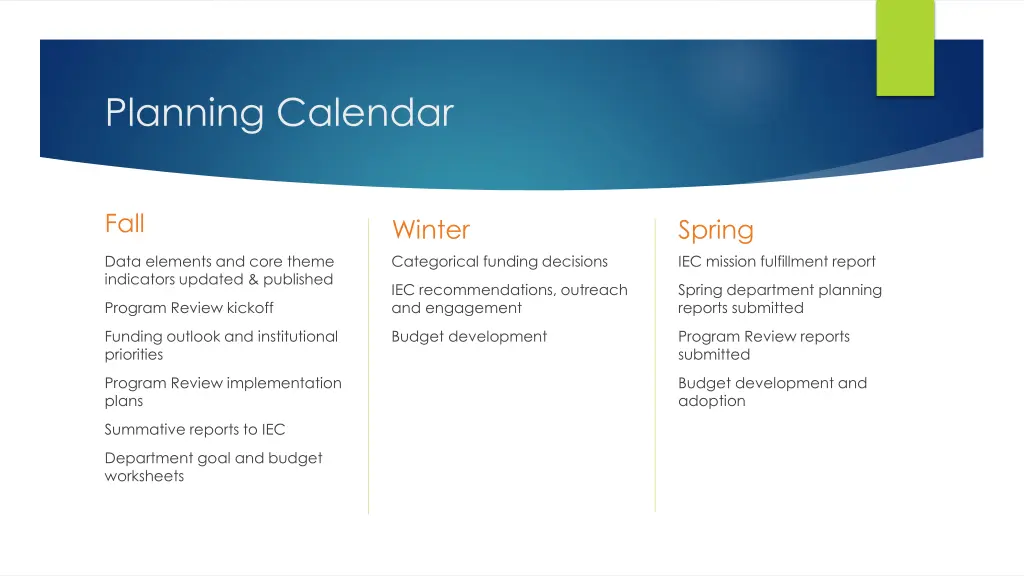 planning calendar