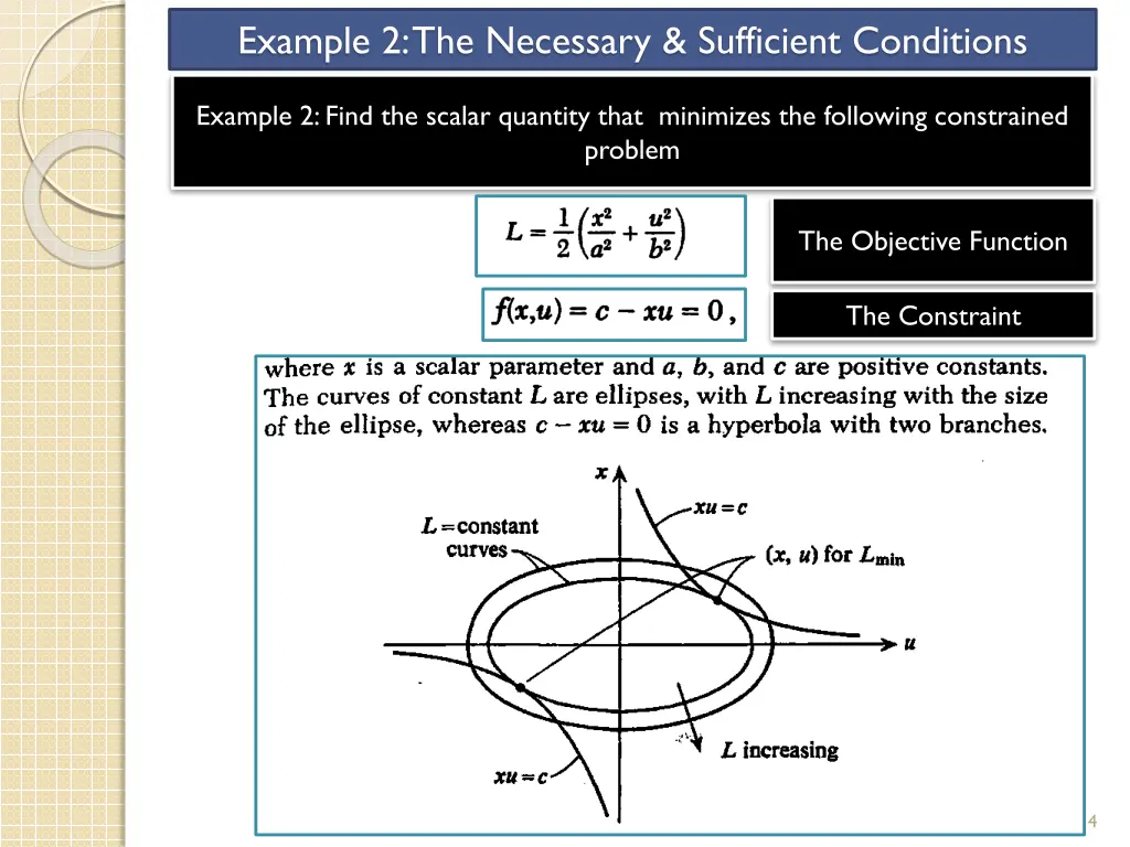 example 2 the necessary sufficient conditions